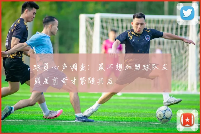 球员心声调查：最不想加盟球队灰熊居首奇才紧随其后
